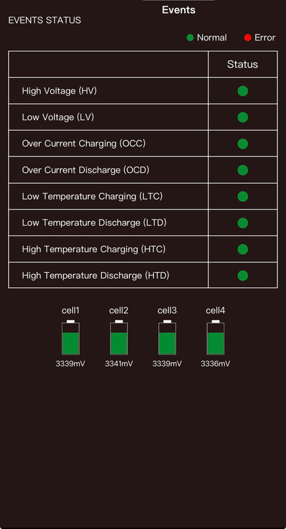 Ionic battery BMS app showing normal status and cell voltages